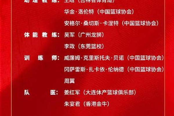 中国男篮集训名单出炉 周琦领衔 这3人竟没入选 他令人意外 中国男篮集训名单出炉 周琦领衔 这3人竟没入选 他令人意外