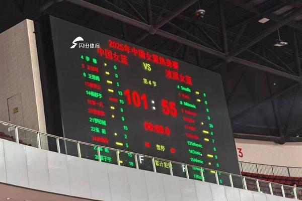 女篮 张子宇成年国家队首秀砍18 7 中国女篮热身赛101比55大胜波黑 女篮 张子宇成年国家队首秀砍18 7 中国女篮热身赛101比55大胜波黑