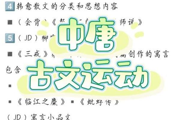 什么是古文运动? 什么是古文运动?
