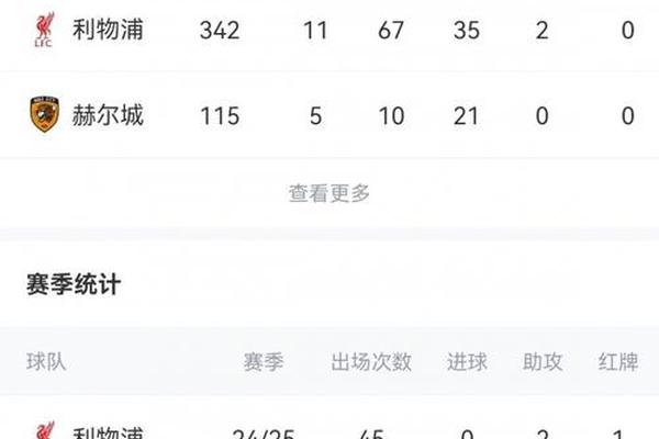 罗马诺 马竞仅愿免签或低价购买罗伯逊 若转会失败迪涅将成备选 马德里竞技
