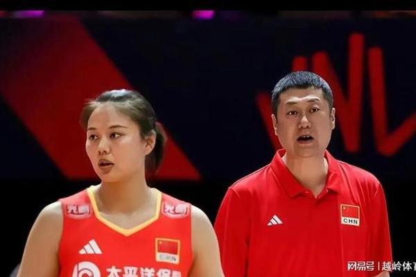 恭喜 28岁龚翔宇赴美征战 中国女排留洋添巨头 下一个李盈莹全运会 恭喜 28岁龚翔宇赴美征战 中国女排留洋添巨头 下一个李盈莹全运会