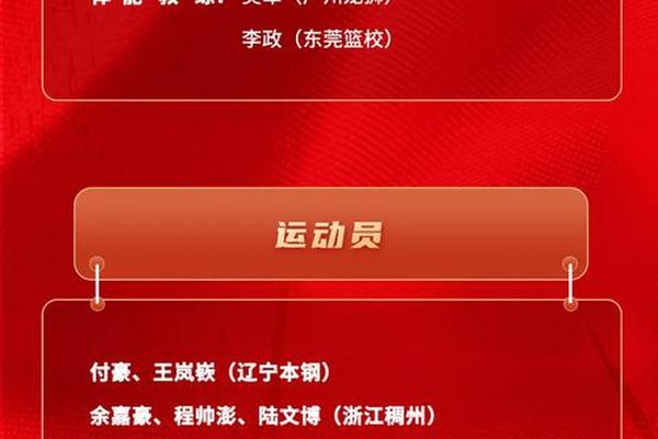 中国男篮正式集结训练 杨瀚森 曾凡博等四人暂未与球队会合 王俊杰