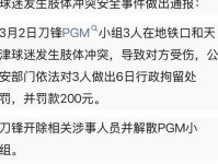 津媒评蓉城球迷事件 所谓球迷文化 不能成 恶