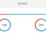 塞内加尔对哥伦比亚实力分析谁厉害强 历史战绩世界排名对比