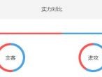 丹麦对法国实力分析谁厉害哪队强 历史战绩记录世界排名对比