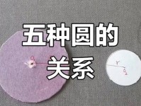 为什么所有的球都是圆的?为什么不是别的样子