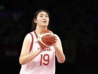 赢46分 给中国女篮球员赛后评分 4人或难及格 仅2人能得满分