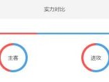 突尼斯对英格兰实力分析谁强厉害 历史交战记录近期战绩对比
