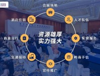 2015国际旅交会交易场馆介绍
