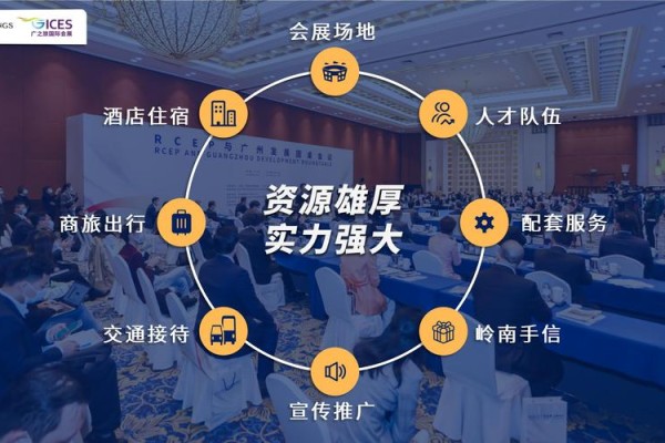 2015国际旅交会交易场馆介绍