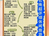 “游云南”App长辈模式保障老年人无忧出行