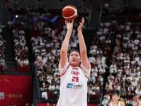 宫鲁鸣 张子宇体重300斤和姚明差不多重 潜力大但容易受伤 奥运