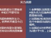 丹麦对法国实力分析谁厉害哪队强 历史战绩记录世界排名对比