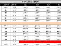 2018乒乓球中国公开赛完整赛程时间表 比赛时间介绍