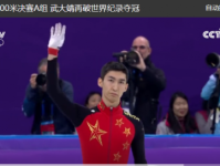 2018年度九大体育面孔完整榜单 2018全年体育热点人物