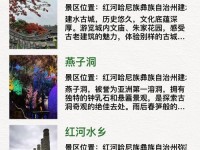旅交会前瞻——红河看点