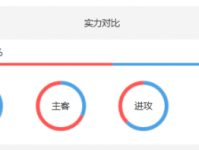 德国vs瑞典历史交锋记录哪队强 实力对比战绩数据分析谁厉害