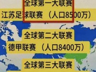 散装的江苏 爆火的苏超 惹恼了谁国足 足球