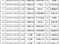 世俱杯2019赛程表对阵名单 女排俱乐部锦标赛赛程时间