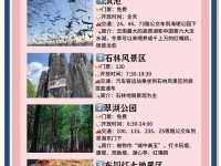 清明三天小长假，玩转昆明全攻略