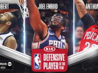 NBA赛季六项大奖候选人名单出炉：哈登LBJ浓眉争夺MVP