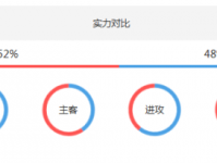 葡萄牙vs乌拉圭历史战绩谁厉害 实力排名对比分析哪队强
