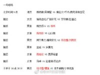 林丹vs桃田贤斗2018日本羽球公开赛今天比赛时间(9月14日)