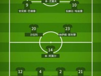 英格兰对突尼斯比分预测：实力分析+比赛前瞻+首发阵容