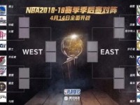 2019NBA季后赛赛程北京时间 东西部比赛对阵关系名单(图)
