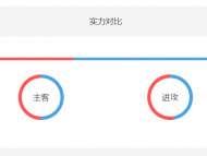 2018韩国vs德国比分进球数预测 盘面分析谁会赢胜算高