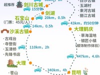 自驾云南必备：昆明驾车到大理、丽江等各大著名景区的距离及耗时表