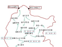 丽江古城区自驾攻略