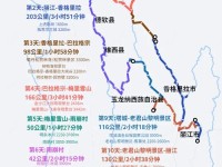 香格里拉自驾攻略