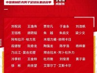 国奥队新一期集训名单公布 刘祝润、贾非凡等27名球员入选