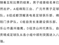 备战 川超 联赛 自贡市征集官方队名