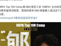 大梦儿子入选加拿大U19集训名单 Top 100比Camp前两战合砍49分 camp