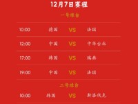 成都乒乓球混团世界杯赛程直播时间表12月7日 今天中国队比赛对阵表图