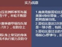 塞内加尔对哥伦比亚实力分析谁厉害强 历史战绩世界排名对比