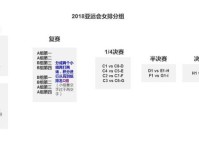 亚运会2018女排赛程时间安排表完整 中国女排迎战队伍名单