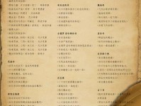 《哈利·波特》里的这些书比《神奇动物》更＂神奇＂