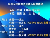 2019世界女排联赛总决赛小组赛赛程时间表 中国女排阵容名单