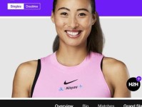 WTA更新女单世界排名 郑钦文重返第五位 追平个人生涯最佳 凯斯