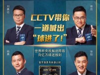 央视2018世界杯比赛解说员主持人阵容及详细场次介绍