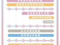 3月体育赛事时间表赛比赛赛程赛历：羽毛球全英赛打响