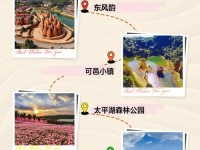 红河县自驾攻略