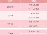 2019WCBA季后赛半决赛赛程时间表 附最新四强名单