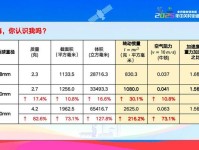 跟世界冠军学习 指尖转球刘国正演示体育中的力学 足球 乒乓球