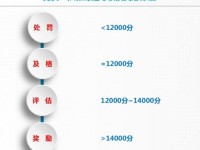 国乒全力备战东京奥运会 刘国梁自愿降薪与团队共进退
