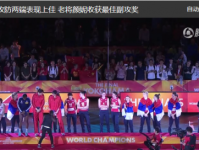 最新2018女排世锦赛全明星阵容正式出炉 朱婷世锦赛获最佳主攻
