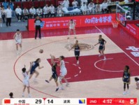 很能抢 陈明伶拿到5分拼下12篮板 其中5个前场篮板 波黑